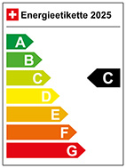 Energy Label