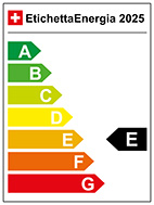 Energy Label